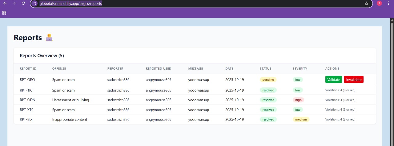 Sprint Review Screenshot