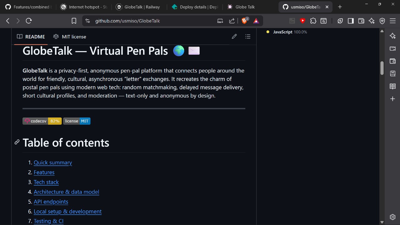 Sprint Review Screenshot